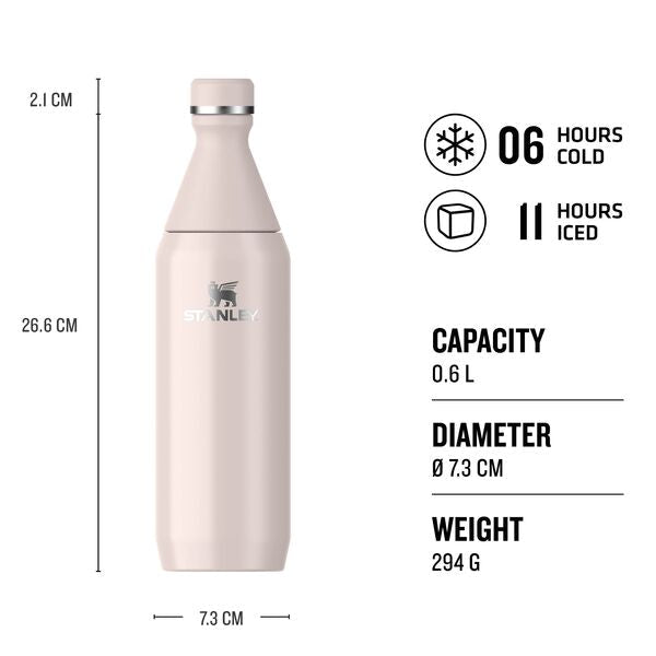 All Day Slim Bottle | 0.59L - Ѕtаnlеу